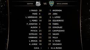 Nadie tenía en sus planes que el peixe llegara a esta instancia y mucho menos después de eliminar a un candidato de siempre en los últimos años como lo es gremio. Santos Vs Boca Juniors Resumen Goles Y Mas Tyc Sports