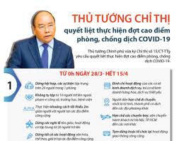 Thực hiện giãn cách theo chỉ thị 15+ quận gò vấp có 16 phường thì 10 phường đã xuất hiện dịch. An Giang Thá»±c Hiá»‡n Chá»‰ Thá»‹ Sá»' 15 Ct Ttg Ngay 27 3 2020 Cá»§a Thá»§ TÆ°á»›ng Chinh Phá»§ Bao An Giang Online