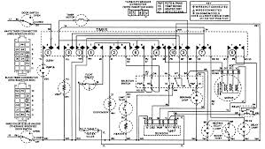 Whirlpool Washing Machine Wiring Diagram And Whirlpool Washing Machine Washing Machine Washing