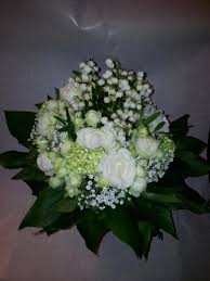 Datum und wochentag für muttertag berechnen. Muttertag Mirjam S Blumenkorbchen