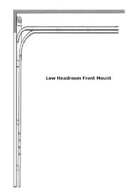 The low headroom is more determined by the track design than the door design, although the size of. Introduction To Residential Garage Doors