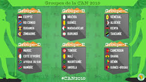 Voici un récap de tous les tableaux. Africa Football Daily Actualites Du Football Africain