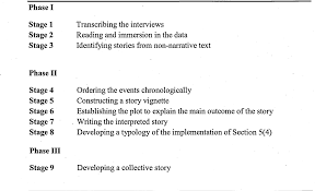 Your health is more important than anything else. Pdf The Implementation Of Section 5 4 Of The Mental Health Act 1983 Semantic Scholar