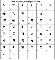 pdf sanskrit alphabet chart pdf download in sanskrit for free using direct link, latest sanskrit alphabet chart sanskrit pdf download link . Devanagari Alphabet Chart Kefir