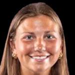 Emma Cranston stats and ratings