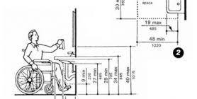 Ada Bathroom Counter Height Counter Height Ada Bathroom Bathroom Counters