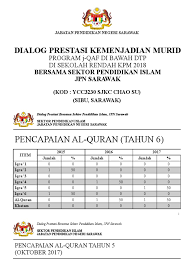 Kenapa kamu memilih jurusan ini? Tapak Dialog Prestasi J Qaf 2018