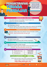 Jadual kursus pengendali makanan yang terkini! Permohonan Kursus Tenaga Pengajar Latihan Pengendali Makanan Kini Di Buka Edu Bestari