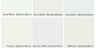 Remodelaholic Tricks For Choosing The Perfect White Paint
