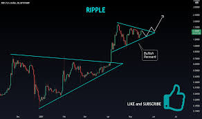 This page details all the ways you can invest in xrp tokens and all the things to consider before you do so. 9pv6cnr 9oivm
