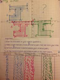Multiple Transformations Interactive Notebooks Math Interactive Notebook Teaching Geometry