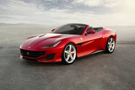 Sur.ly for drupal sur.ly extension for both major drupal version is. 2019 Ferrari Portofino Prices Reviews And Pictures Edmunds