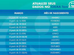 Para a primeira mensalidade já foi garantida a antecipação durante a semana no site oficial do banco. Atualizacao De Cadastro No Caixa Tem Para Receber O Auxilio Veja Calendario