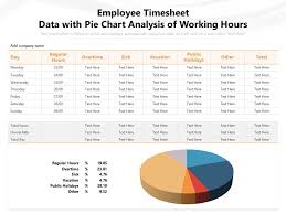 Do your employees hand in pen and paper timesheets? Employee Timesheet Data With Pie Chart Analysis Of Working Hours Presentation Graphics Presentation Powerpoint Example Slide Templates