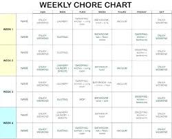 template for chore charts advmobile info