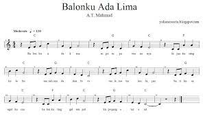 Partitur Lagu Anak Indonesia Chord Gitar Balonku Ada Lima Ciptaan A T Mahmud Lagu