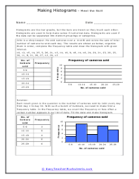 Pin On Graphs