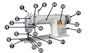 Mesin jahit high speed dalam penggunaannya memerlukan keahlian khusus. Bagian Bagian Mesin Jahit High Speed Industri Spare Part Mesin Jahit