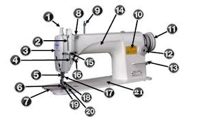 Tetapi berbeda dengan mesin jahit pada umumnya. Bagian Bagian Mesin Jahit High Speed Industri Spare Part Mesin Jahit