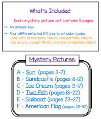 Summer 120 Chart Math Mystery Pictures Differentiated 120 Chart