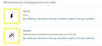 Maybe you would like to learn more about one of these? Pogoda V Kieve Na Stolicu Nadvigaetsya Groza Novosti Kieva Apostrof