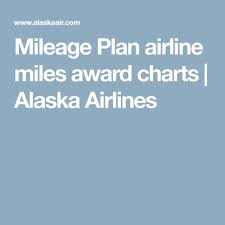 mileage plan airline miles award charts alaska airlines