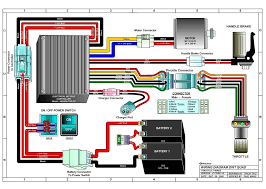 50cc chinese quad wiring diagram. Diagram 50cc Gy6 Scooter Wiring Diagram Full Version Hd Quality Outletdiagram Mdqnext It