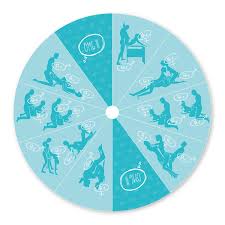 Erotisches Sexspiel zu viert zum selber bauen – Das Dreier  Stellungsglücksrad für 100% Spass