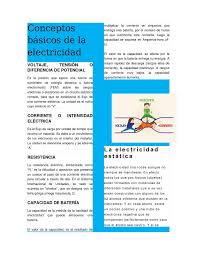 Es la unidad que mide la diferencia de potencial eléctrico entre dos puntos. Calameo Conceptos Basicos De La Electricidad