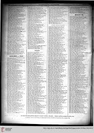 Nous proposons divers dictionnaires, et plusieurs possibilités de recherches adaptées : Yc0uxrosya6vdm