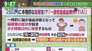2日以内に脳梗塞を発症 油断禁物の 一過性脳虚血発作 tia とは tokyo mx プラス 医療 血栓 治療