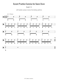 Here is how four strokes are displayed on drum sheet music. Accent Practice Exercise For Snare Drum Learn Drums For Free