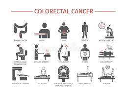 In other words, the signs and symptoms can occur due to a number of different conditions. Colorectal Cancer Symptoms Diagnostics Flat Icons Set Vector Signs For Web Graphics Stock Vector Illustration Of Chemotherapy Surgery 103768462
