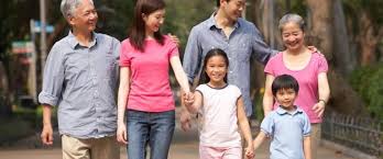 8 Ways To Say Cousin In Chinese Goeast Mandarin