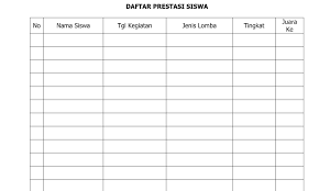 Program sekolah adalah program pendidikan yang diterapkan khusus untuk sekolah tertentu saja sesuai dengan tujuan yang di inginkan sekolah yang disesuaikan dengan kekhasan yang ada disekolah. Contoh Dokumen Daftar Prestasi Siswa Format Doc Perlengkapan Administrasi Guru Terlengkap Perangkat Akreditasi Sekolah