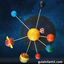 Es el cuarto planeta del sistema solar. Como Hacer El Sistema Solar Con Bolas De Porexpan Manualidades Para Ninos