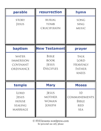 Posted on january 30, 2013 by tim warre. Jeu Taboo Pdf