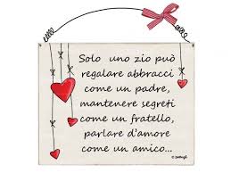 Pin Su Targhette Plaques