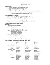 Family Systems Theory Basic Principles 1 All Of The Elements Of The