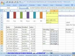 Excel Dynamic Chart 8 Sumproduct Function Excel 2003 Substitute For Sumifs
