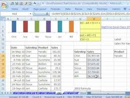 excel dynamic chart 8 sumproduct function excel 2003 substitute for sumifs