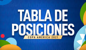 Si mantienen sus posiciones actuales, argentina y brasil recién podrían enfrentarse en la final. Fcqgovhvzlpikm