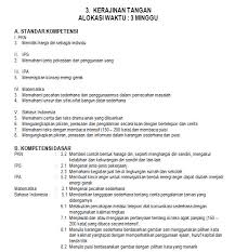 Setiap tahun ajaran baru seorang guru sangat disibukkan dengan mempersiapkan perangkat pembelajaran yang merupakan dokumen yang harus dimiliki oleh seorang guru sebelum memasuki ruangan kelas guna. Contoh Rpp Kls 3 Sd Ips