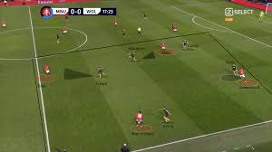 Molineux wasn't a happy hunting ground for the old trafford outfit last season. Fa Cup 2019 20 Manchester United Vs Wolves Tactical Analysis