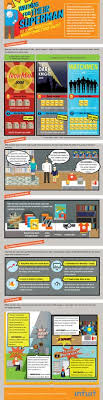 100 Best Statistics Trends Images In 2020 Infographic Infographic Marketing Social Media Infographic
