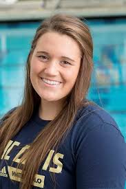 2018 Women's Water Polo Roster