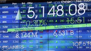 Edusaham.com — apa itu saham biasa dan saham preferen? Ingin Belajar Investasi Saham Yang Aman Bei Gelar Edukasi Pasar Modal Bagi Calon Investor Saham Liputan6 Com