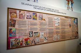Tetangga kita, malaysia juga memiliki film kartun yang kerap kita tonton. Lokasi Tumpuan Peminat Kartun Komik Di Ibu Kota Utusan Digital