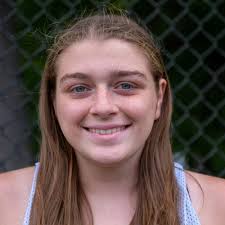 Stockton University Ospreys (New Jersey) Women's Tennis Recruiting &  Scholarship Information