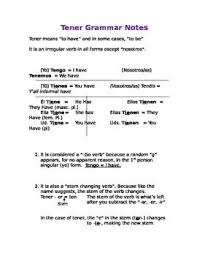 Tener Worksheet Worksheet Fun And Printable